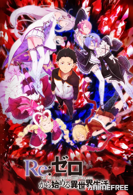 Re:Zero. Жизнь с нуля в альтернативном мире