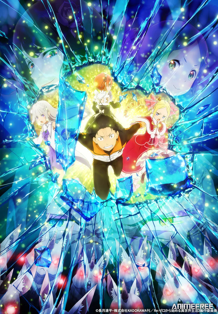 Re:Zero. Жизнь с нуля в альтернативном мире 2. Часть 2