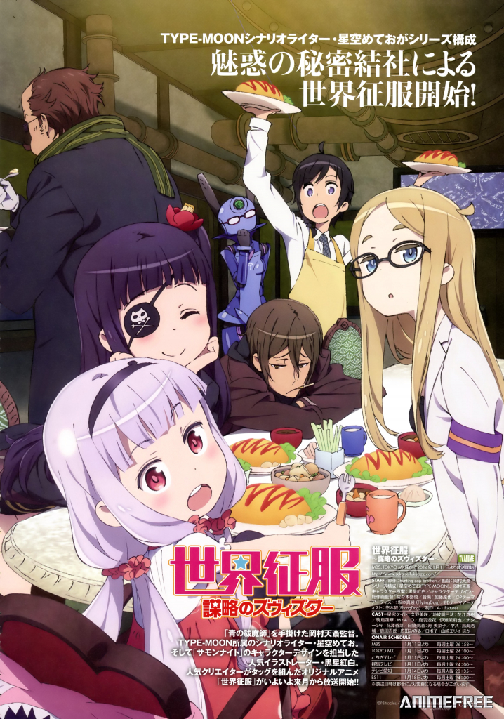 Завоеватели мира: Операция "Звезда" - Новая Битва